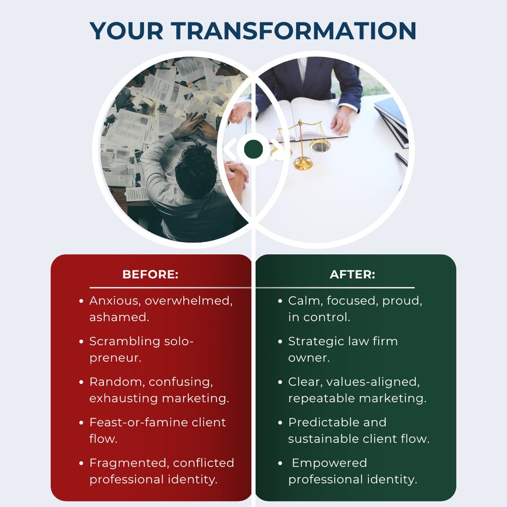 Transformation_Comparison table_v2
